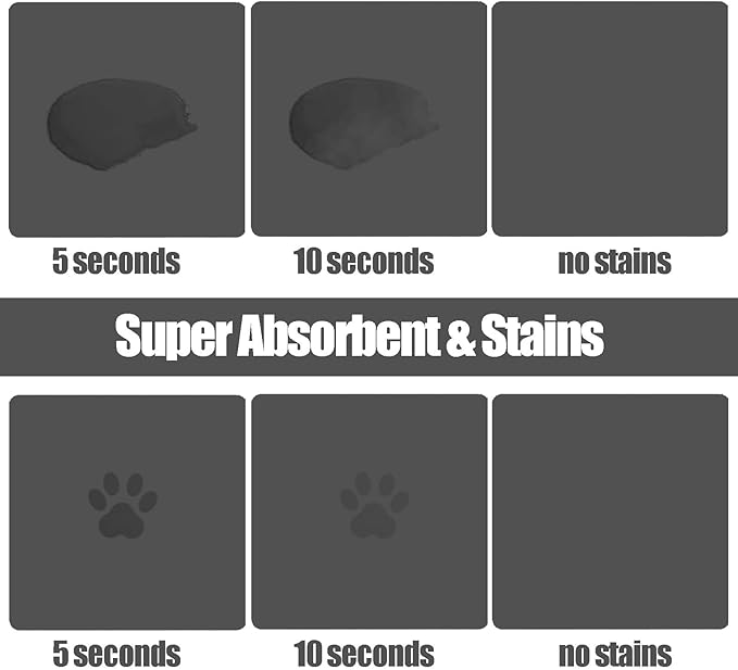 Large Pet Feeding Mat, 39.4" x 31.5" Absorbent Quick Dry Dog Mat - Image 5