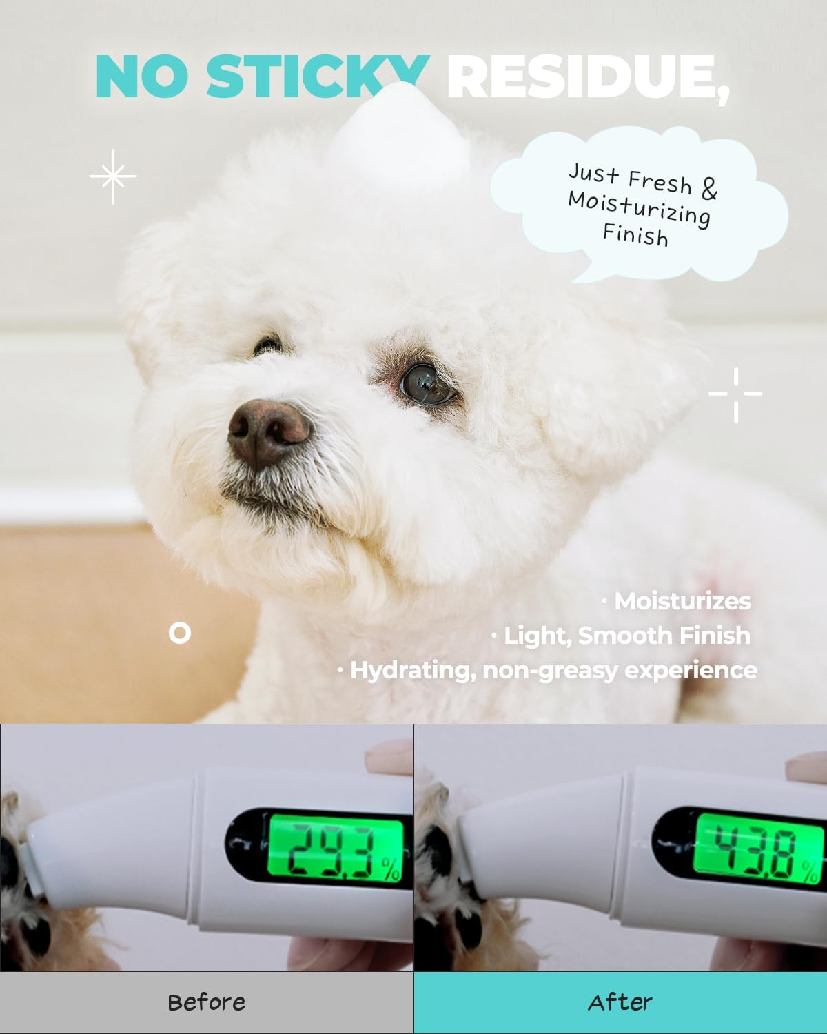 PETHROOM Zero Waterless Shampoo Foaming No-Rinse Dog Paw Wash