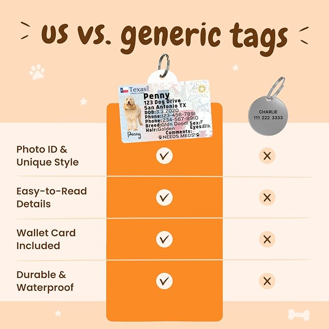 PawFurEver Personalized Dog Driver License ID Tag - Image 7