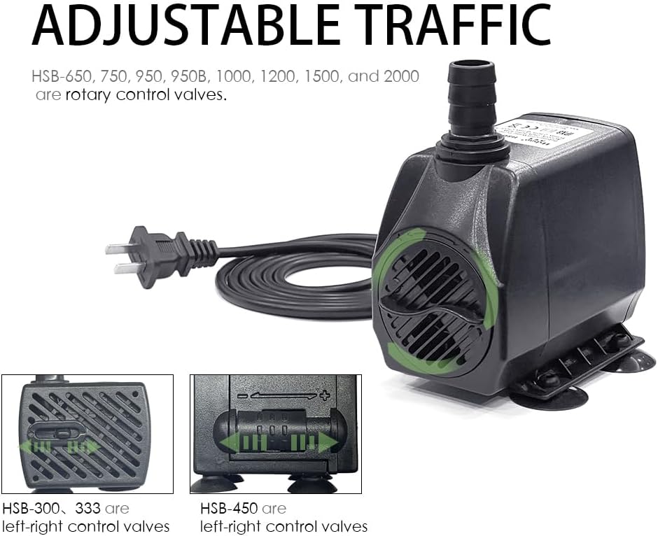 60GPH 2.5W Mini Submersible Fountain Pump for Aquarium,Water Feature