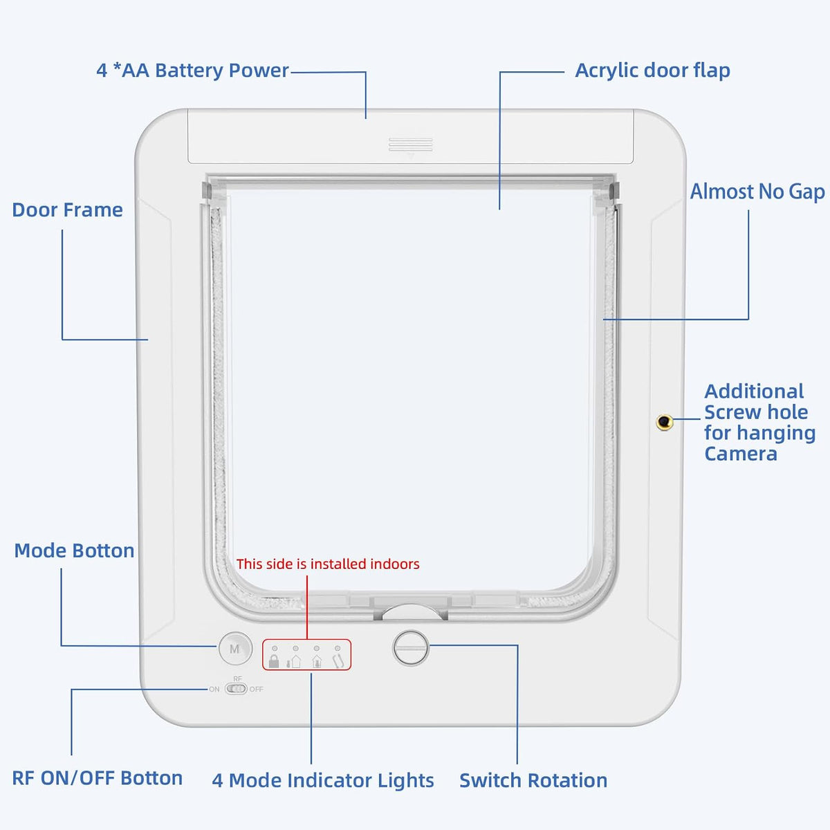 Smart Cat Door with Collar Sensor, Automatic Pet Door with RFID Sensor