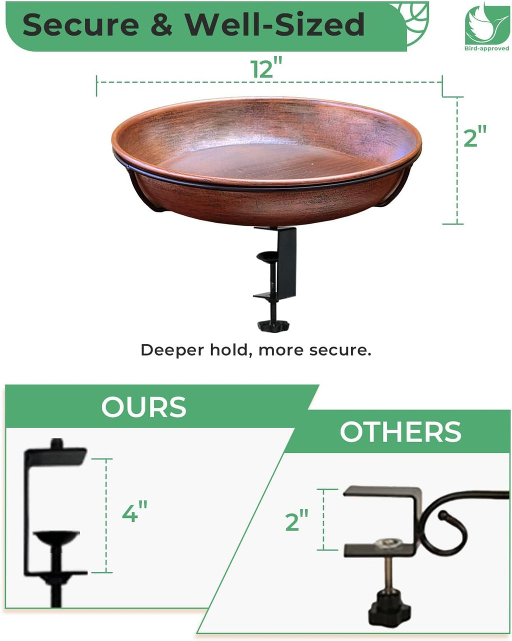 Deck Mounted Bird Bath with Adjustable Clamp, Removable Metal Bowl