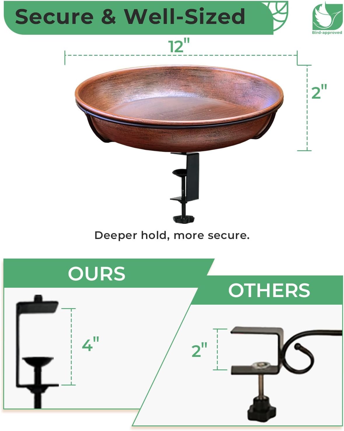 Deck Mounted Bird Bath with Adjustable Clamp, Removable Metal Bowl