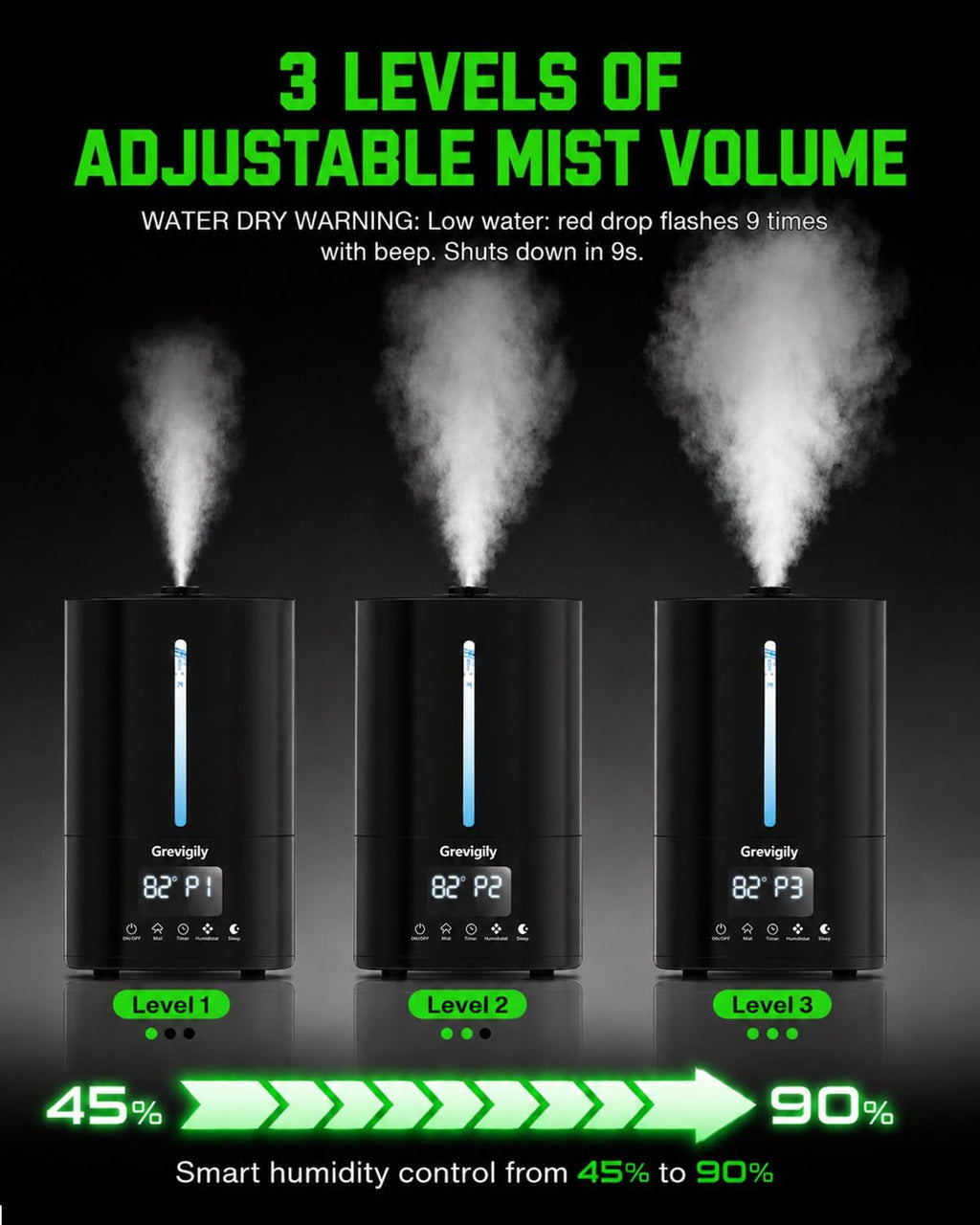 Reptile Fogger Humidifier with Smart Humidity Control & Dual Hose, 5L