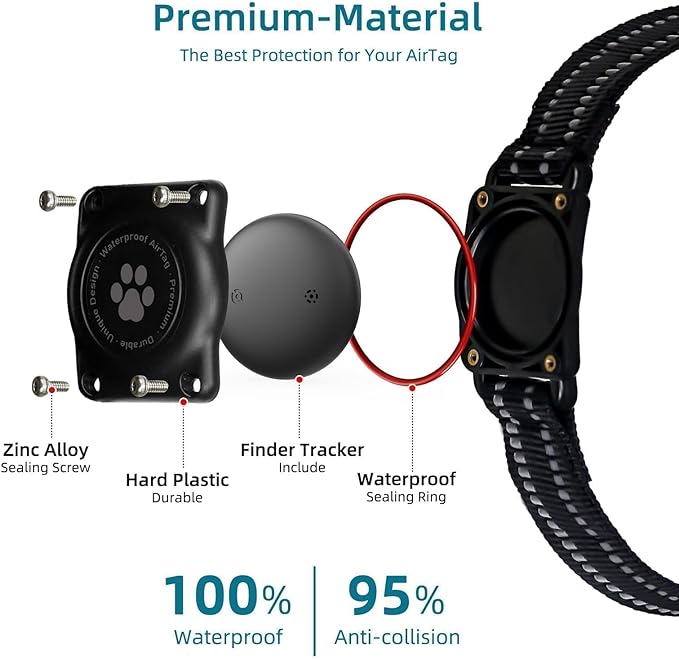 GPS Tracker for Dogs, Mini GPS Cat Tracker, Smart Pet Activity Tracker - Image 5