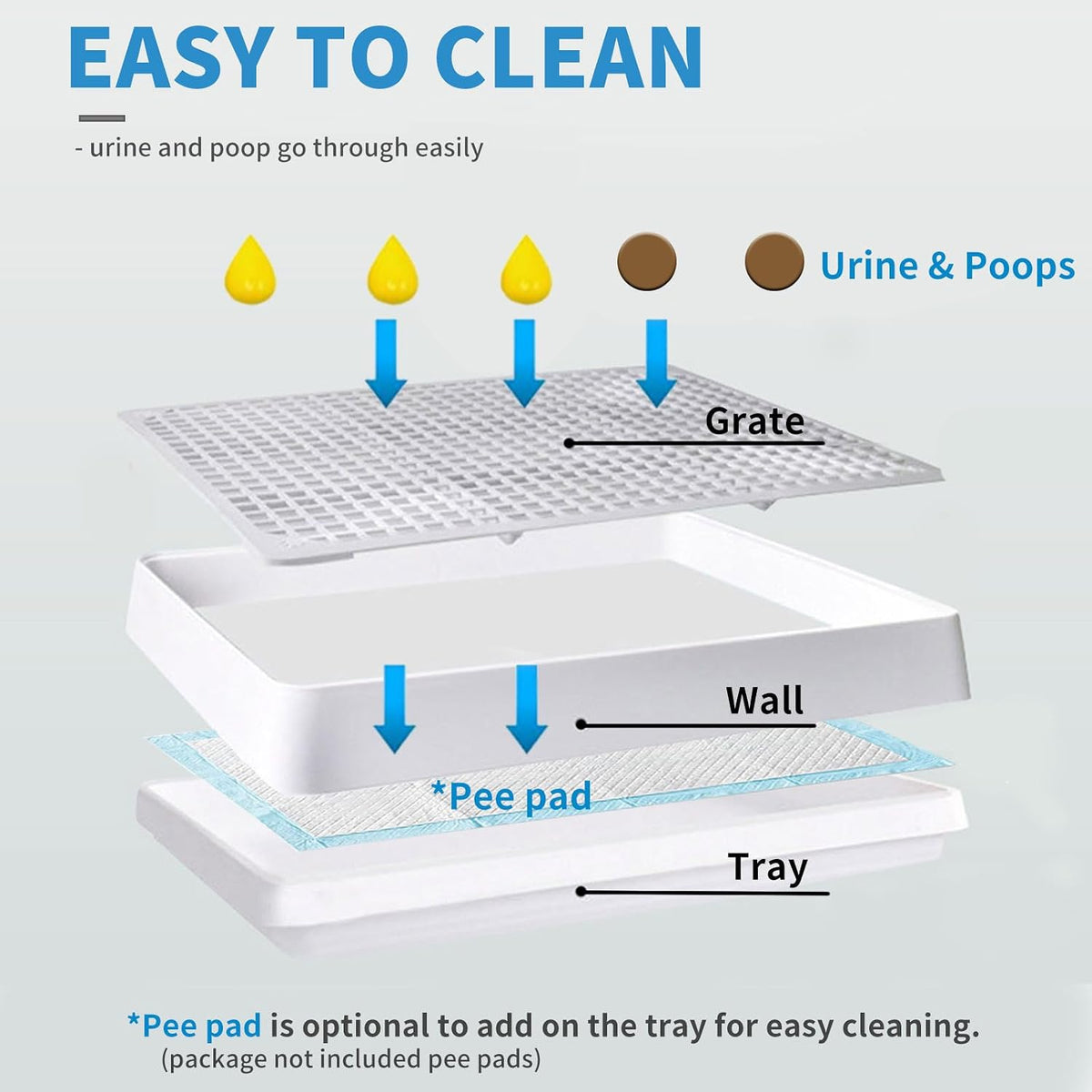 Rabbit Litter Box with Grid 15x12in, Potty Training Pan for Small Animals