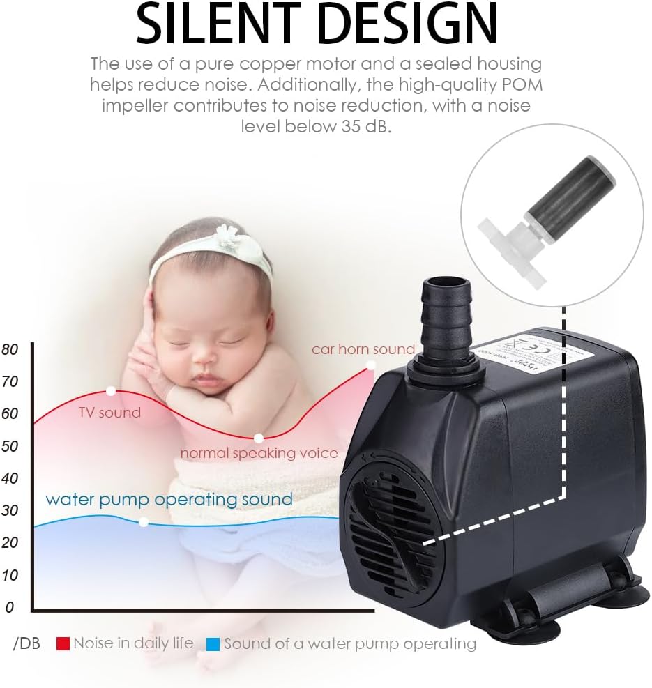 60GPH 2.5W Mini Submersible Fountain Pump for Aquarium,Water Feature