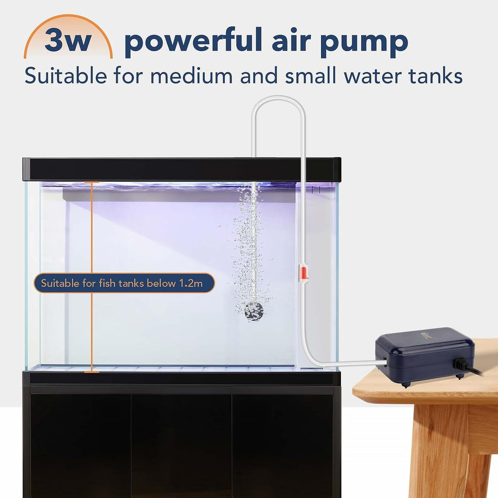 hygger Aquarium Air Pump,Adjustable Oxygen Pump，Silent Powerful Aerator Pump 2W/3W/4.5W/6W/ 1/2 Air Outlets Ultra for Up to 100 Gallon Tank