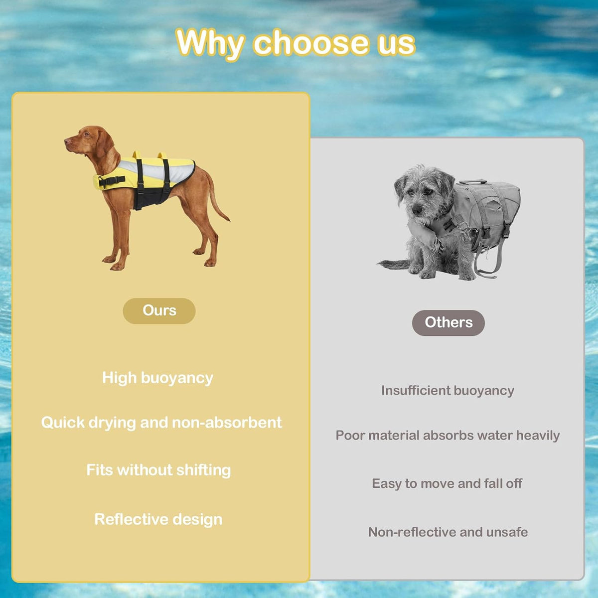 Life Jacket for Small Medium Large Dogs,Dog Life Vest