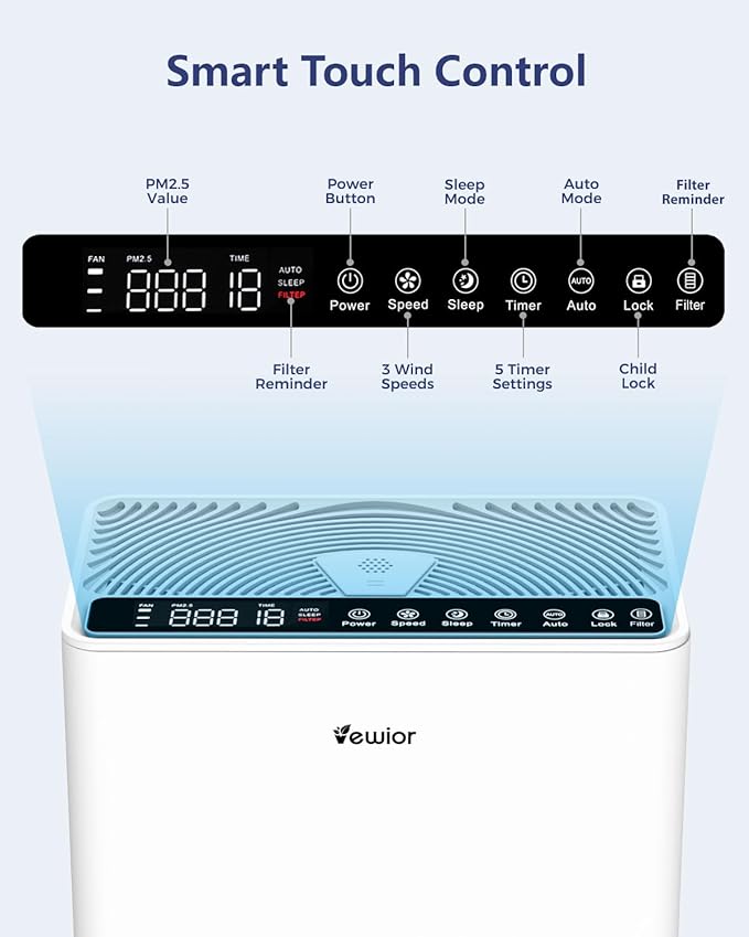 VEWIOR Air Purifiers For Home Large Room Up To 2200 sqft H13 HEPA Air Purifiers - Image 8