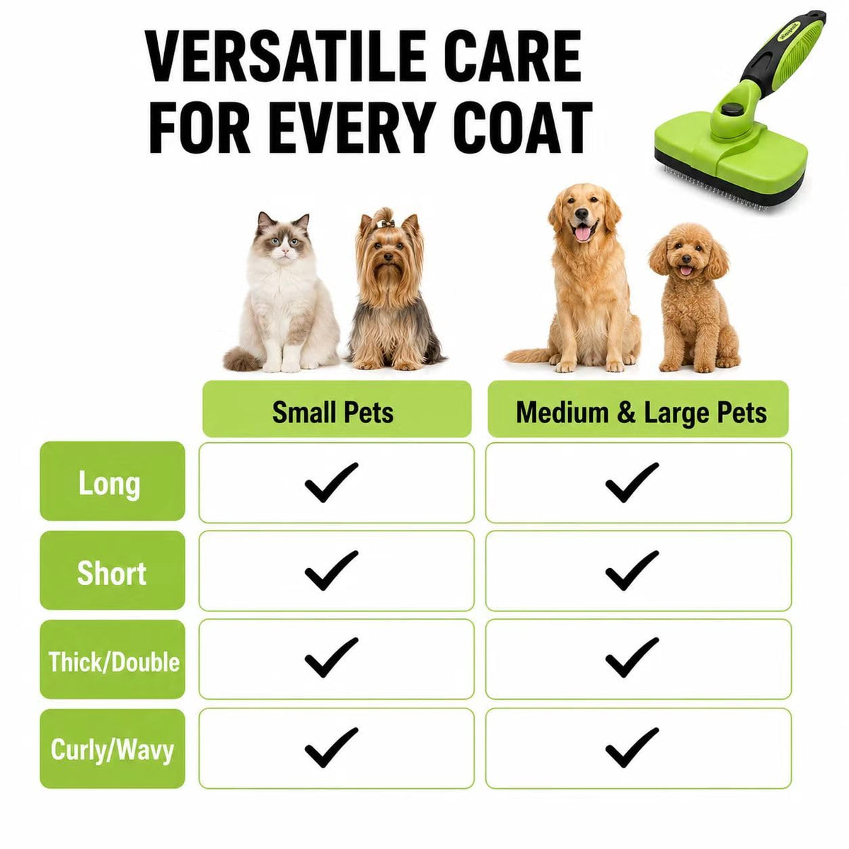 Self Cleaning Shedding Brush, Skin Friendly Grooming Tool for Dogs & Cats, Gentle Retractable Stainless Steel Pins, Reduces Shedding, Easy to Clean