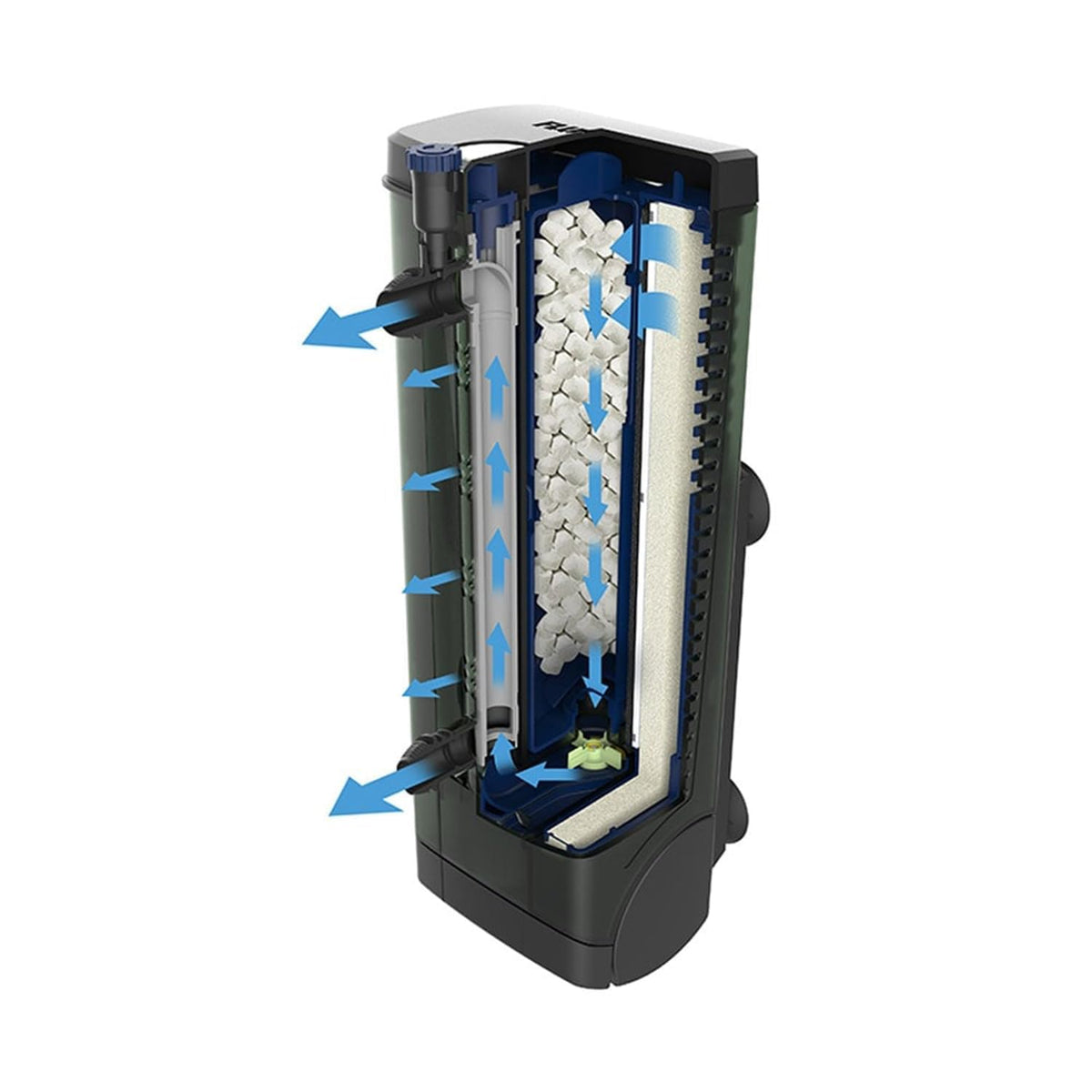 Fluval U3 Underwater Filter