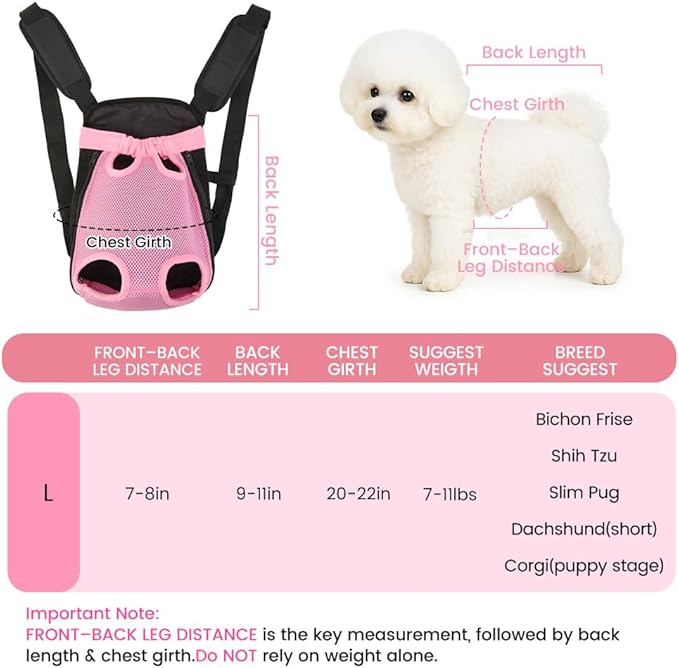 Mosago Dog Backpack Carrier, Thick Straps & Cushion, Pet Sling Front Backpacks - Image 2