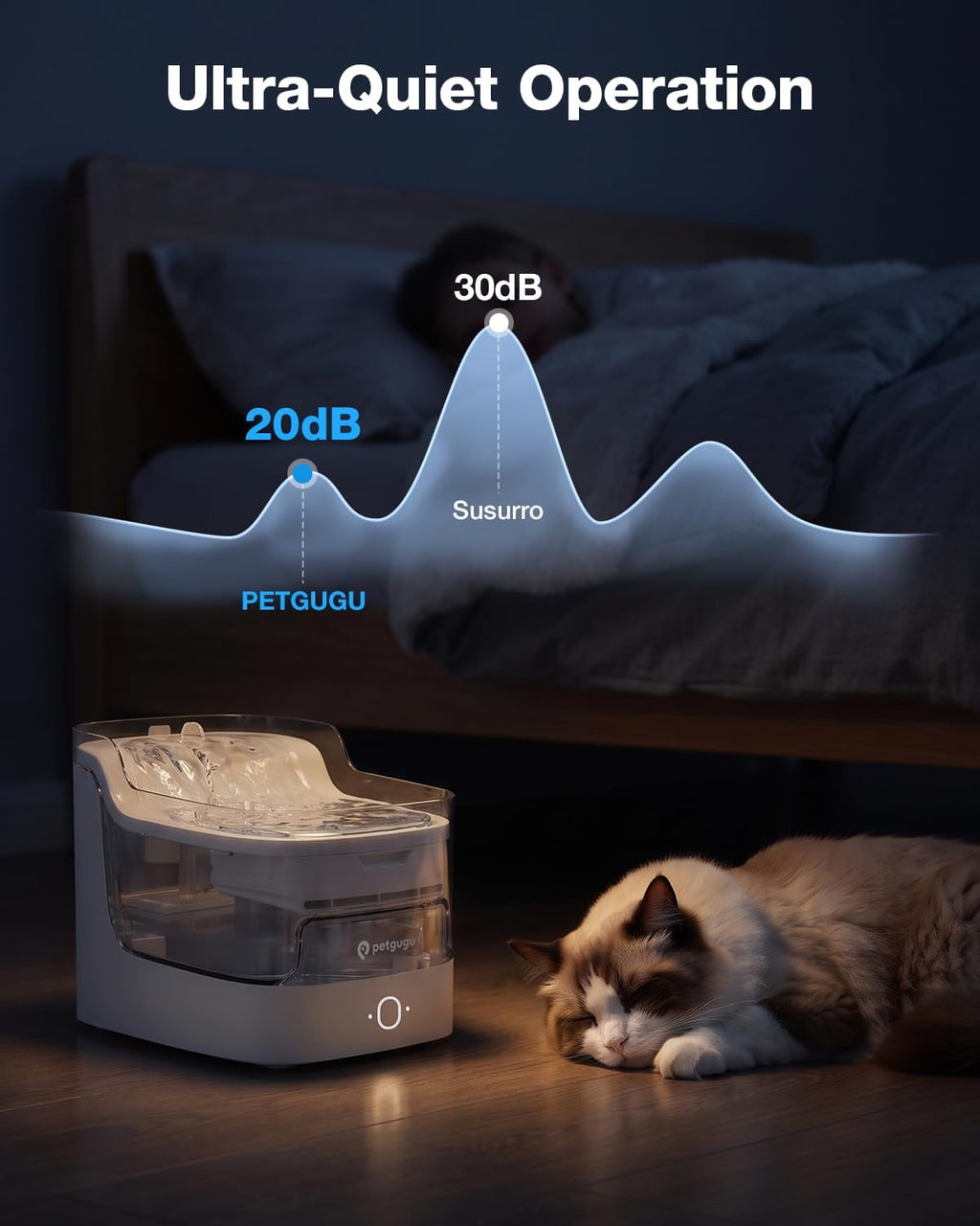 PETGUGU Smart Cat Water Fountain Automatic Cat Water Dispenser 2L Dog Water Fountain 8 Layers Filters Pet Water Fountain for Cats Indoor Wireless Pump 2.4G WiFi PF1L