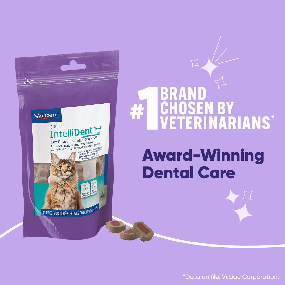 C.E.T. Intellident Cat Bites for Dental Care