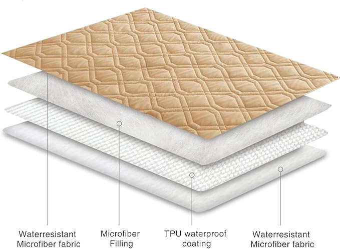 Ameritex Waterproof Dog Bed Cover Pet Blanket - Image 6