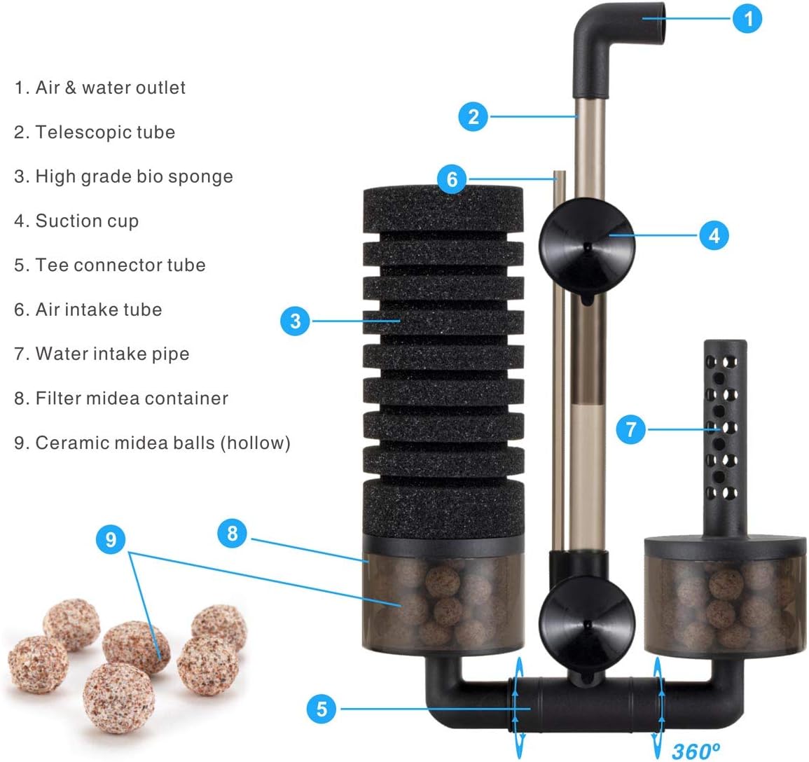 Hygger Aquarium Double Sponge Filter, Comes with 2 Spare Sponges, 1 Bag of Bio Ceramic Media Balls, Quiet Submersible Foam Filter for Fresh Water and Salt-Water Fish Tank (M)