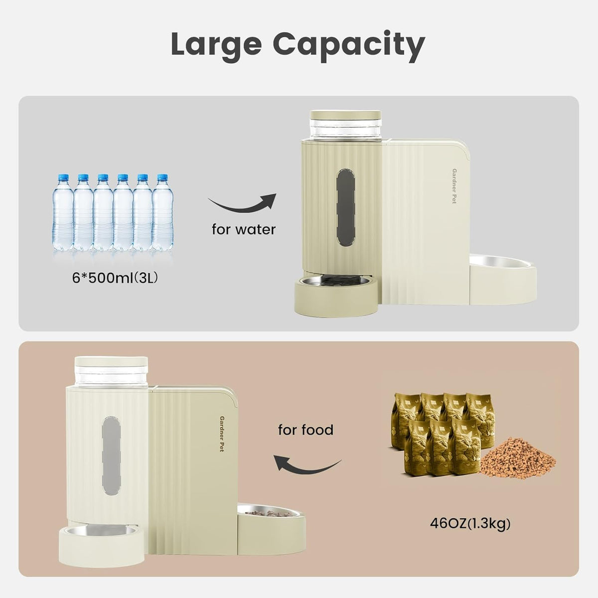 Gravity Automatic Cat Feeder, Water & Food Dispenser Set, Stainless Bowls