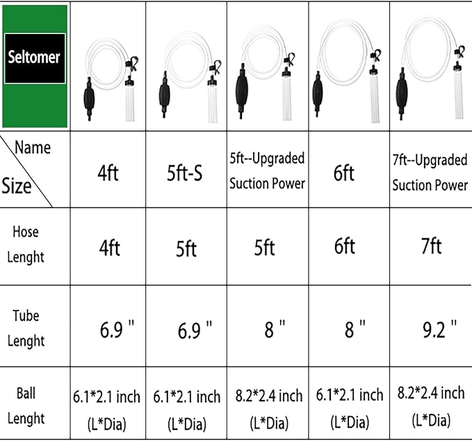 4.3ft Fish Tank Cleaner Aquarium Siphon Gravel Vacuum - Image 2