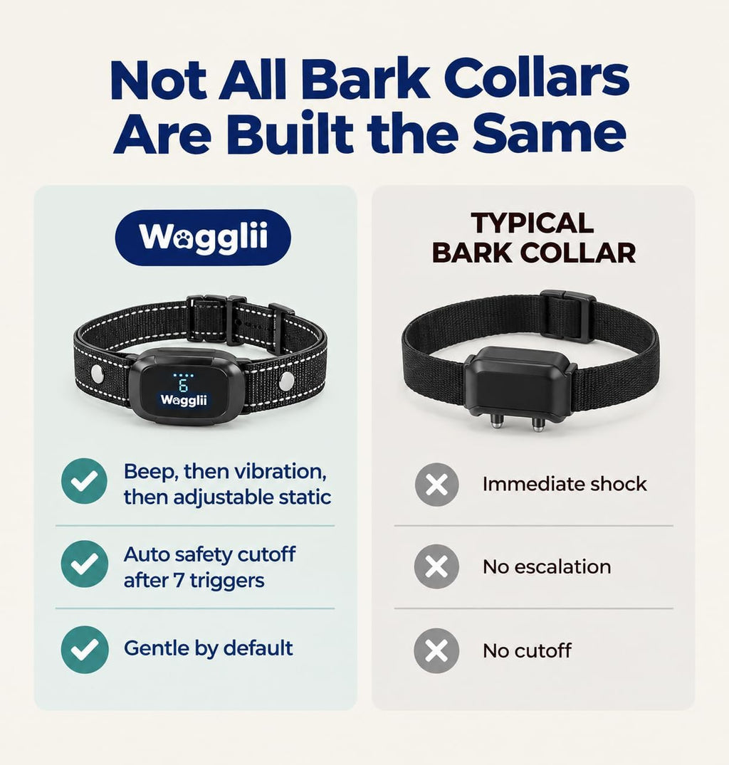 Dog Shock Collar with Bark Counter