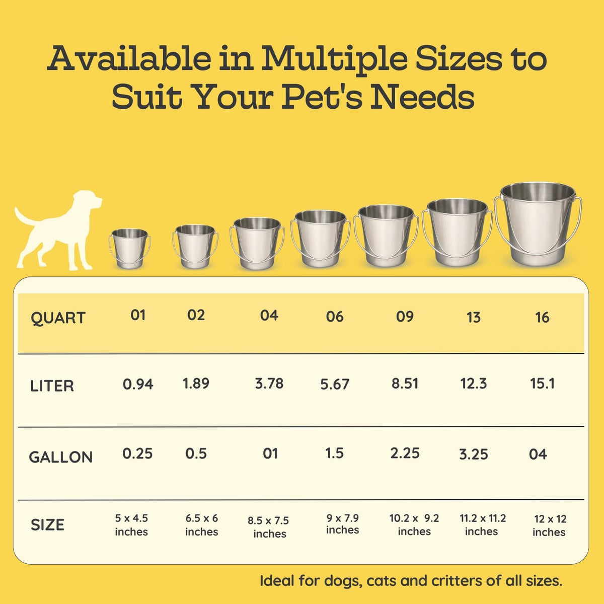 4 quart Heavy Duty Stainless Steel Round Bucket with Handle | 1 gal Durable Food & Water Bowl for Birds Dogs Cats Goat & Livestock | Fits kennel Crate Cage Farm | Hanging Utility Pet Pail