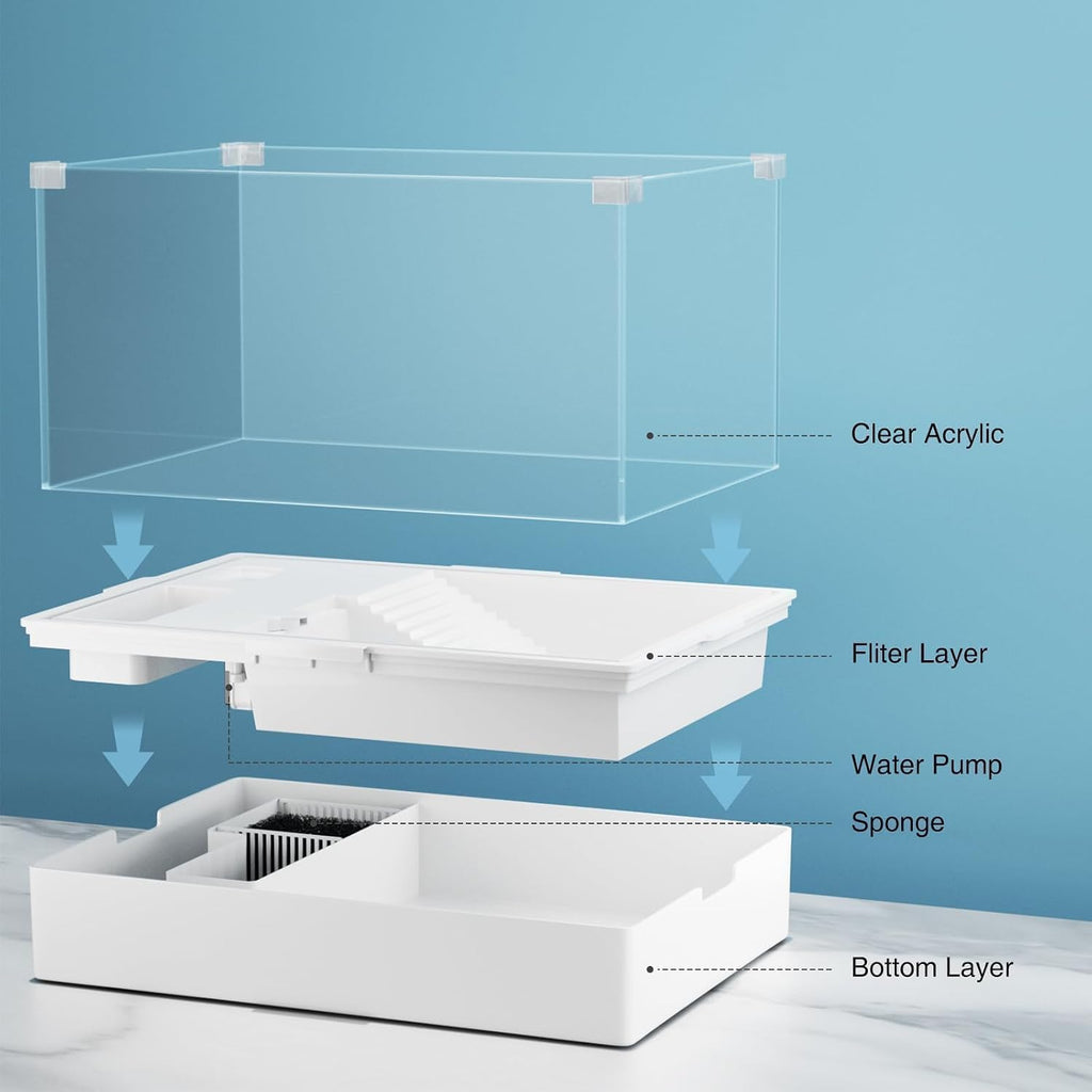 Turtle Tank Kit with Light and Water Pump, Small Turtle Habitat Starter Kit