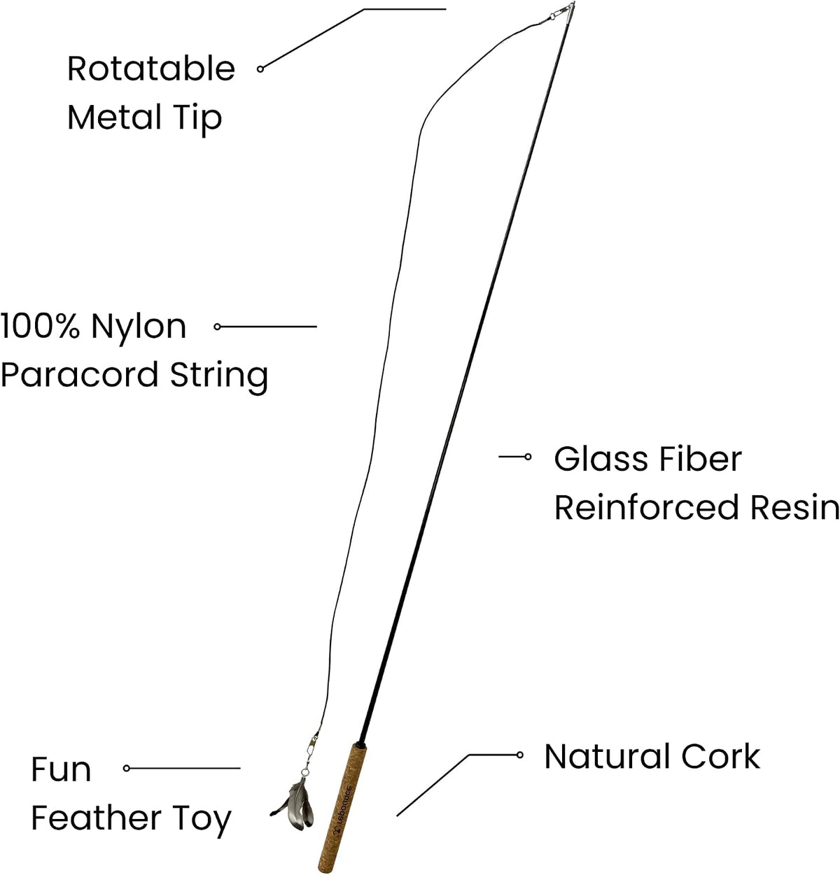 Forever Stick Unbreakable Cat Wand Toy, Durable Feather Teaser