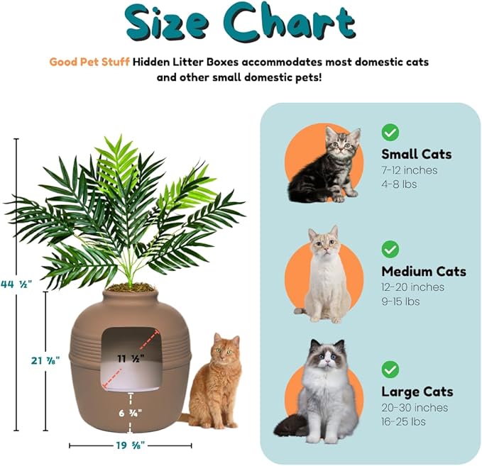 Good Pet Stuff Hidden Litter Box Planter, Decorative Cat Litter Enclosure - Image 6