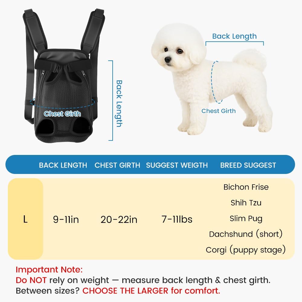 Mosago Dog Backpack Carrier with Thick Padded Bottom Support, 7–11 lbs
