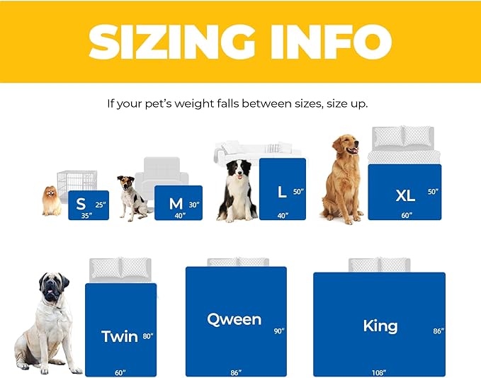 Sunheir Waterproof Dog Blankets - Image 6