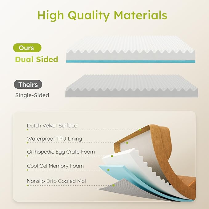 Dog Beds for Large Dogs, Orthopedic Dog Bed - Image 3