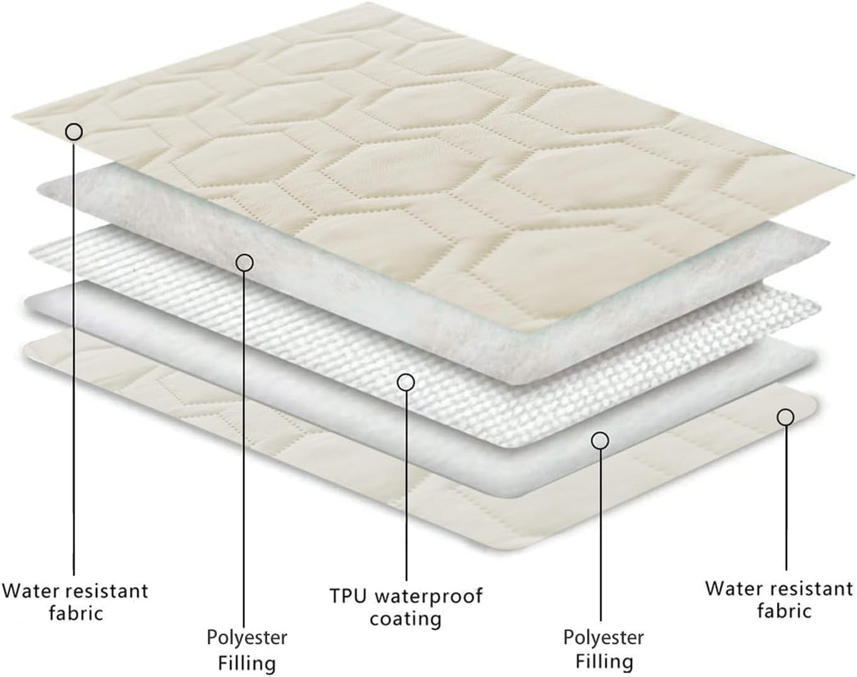 Tcksstex Waterproof Blanket Couch Cover for Dogs Pet Bed Protector
