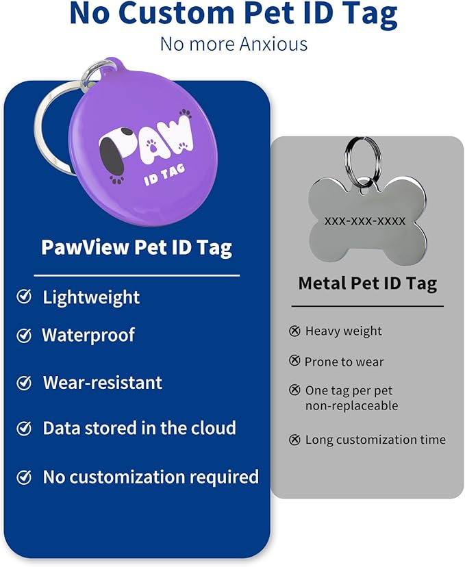 Reflective Dog Collar for Extra Small Dogs - Image 6