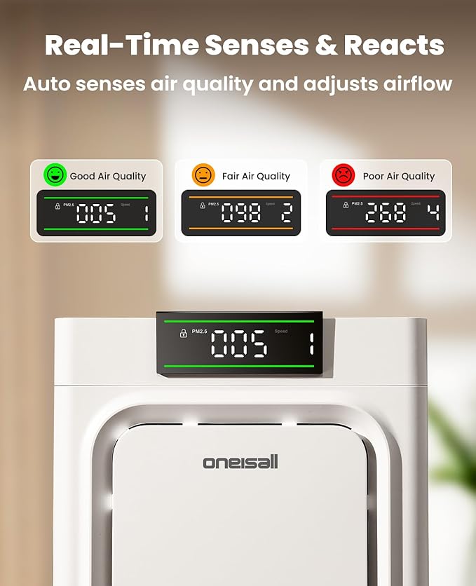 oneisall Air Purifiers for Home Pets - Image 8