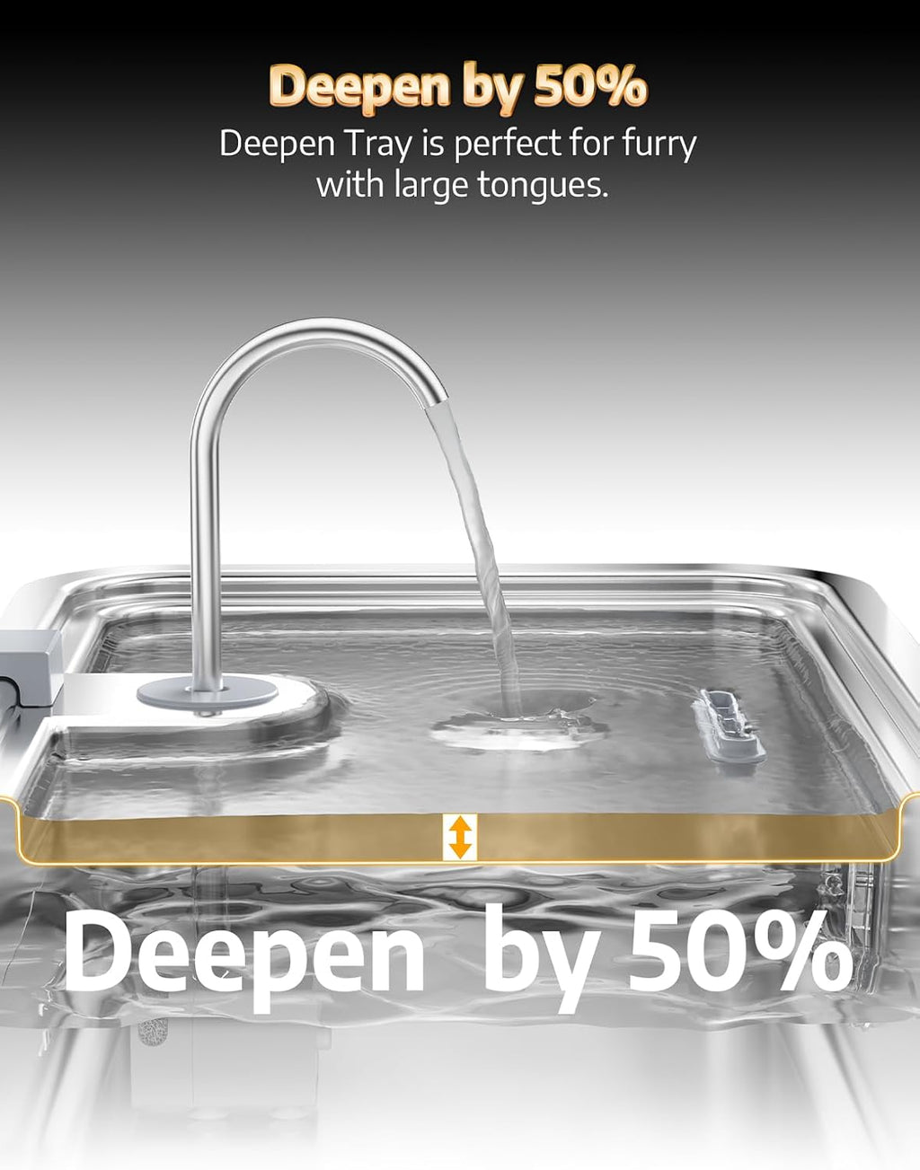 4.2Gal Dog Water Fountain for Large Dogs, 16L Dog Fountain Water Bowl