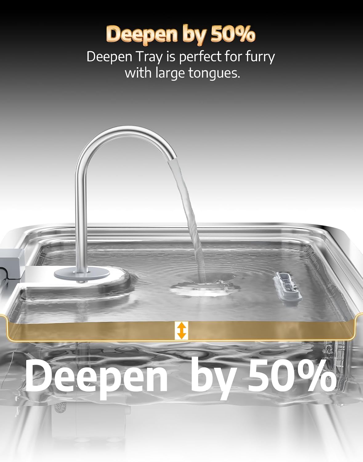 4.2Gal Dog Water Fountain for Large Dogs, 16L Dog Fountain Water Bowl