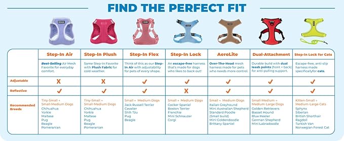 Voyager Step-in Pet Harness - Image 9