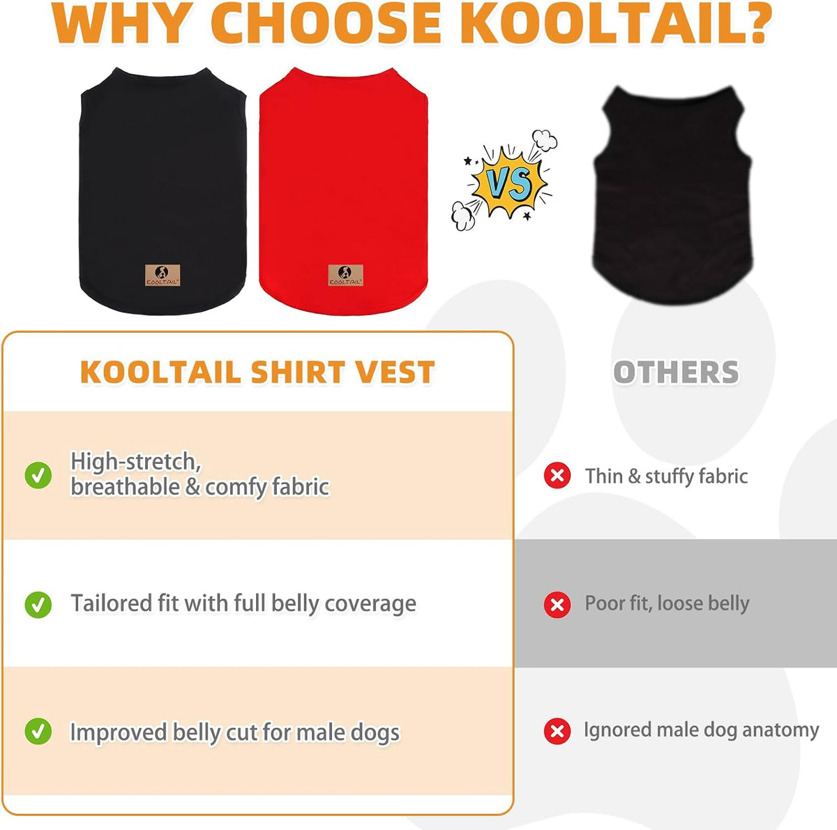 KOOLTAIL 2 Pack Large Dog T- Shirts, Soft Cotton Dog Clothes Tank Top, XXL