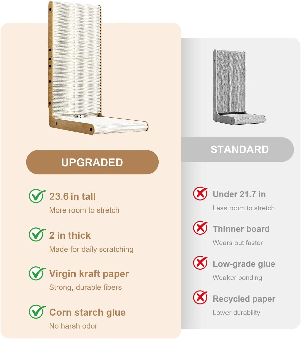 Cardboard Cat Scratcher, 24 Inch L Shaped Cat Scratch Pad for Indoor Cats