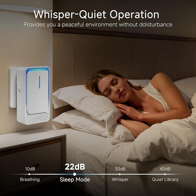 Plug In Air Ionizers - Image 5
