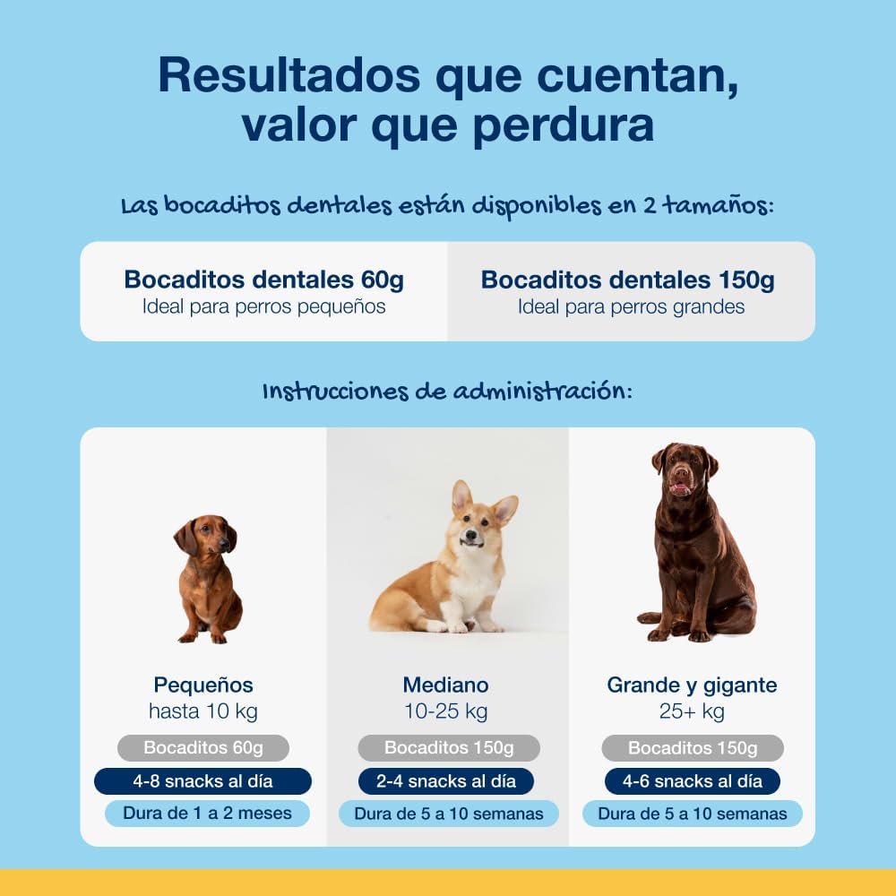 Proden Plaqueoff Dental Bites Dog, 150 G