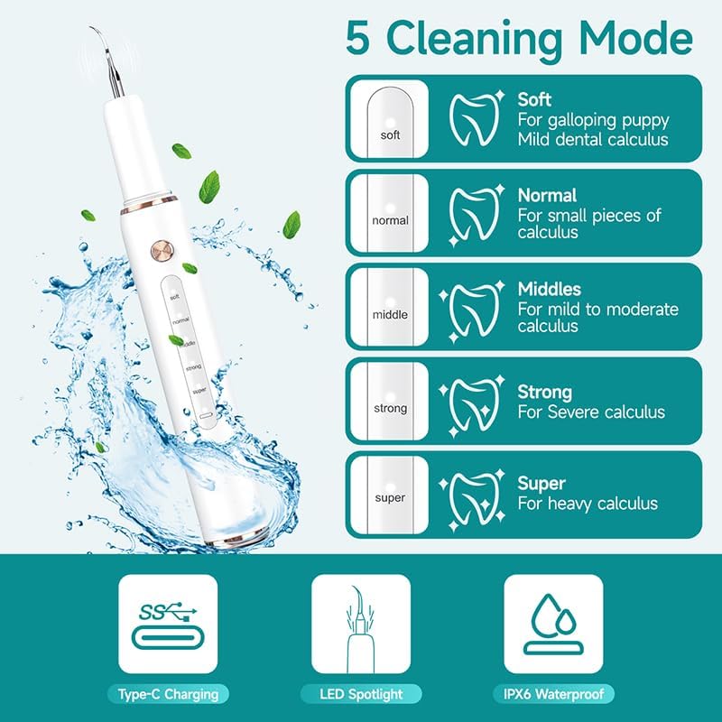 Palvo Dog Plaque Remover for Teeth,Pet Tooth Cleaner with LED Light,Cleaning Kit for Tartar and Stains,5 Adjustable Modes,Pet Teeth Cleaning kit,Suitable for Dogs and Cats