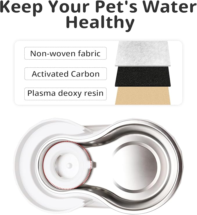 8Pcs Gravity Pet Water Fountain Filters, Automatic Pet Waterer Replacement - Image 5