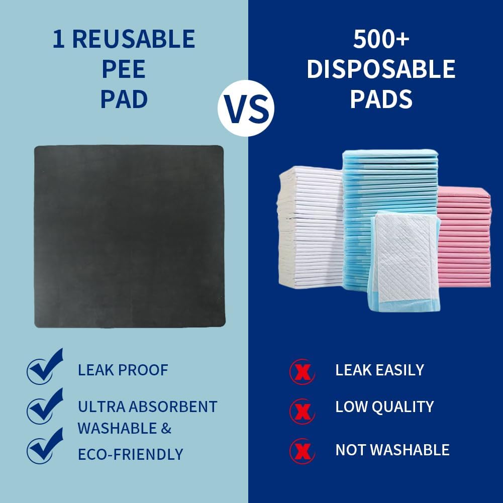 2Pack Washable Pee Pads for Dogs 28x34 Inch, Fast Absorbent Puppy Pads Reusable, Waterproof, Non Slip, Quick Dry Dog Pads for Puppy Training