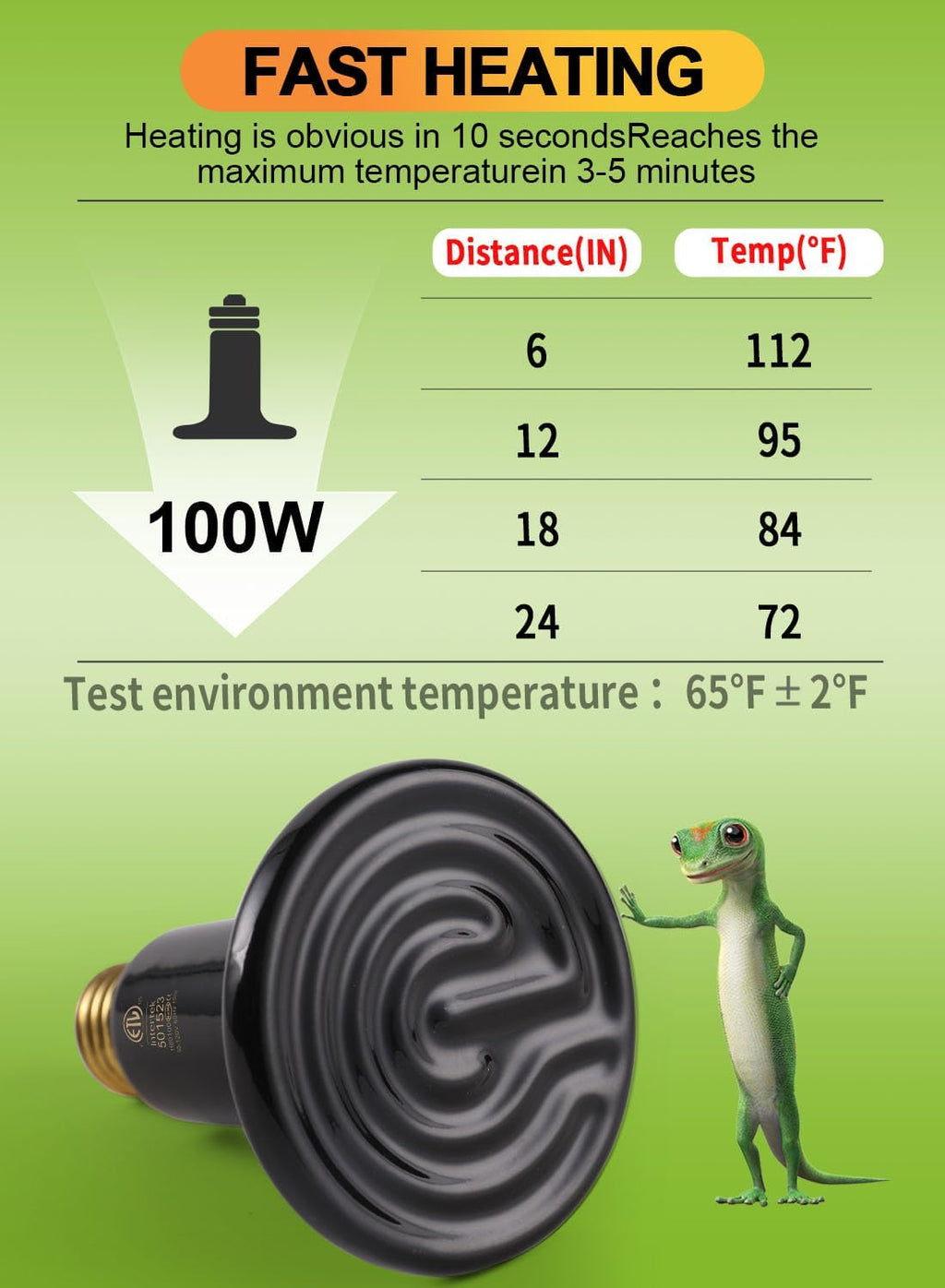 2-Pack 100W Ceramic Heat Lamps with 1-pcs Digital-Thermometer