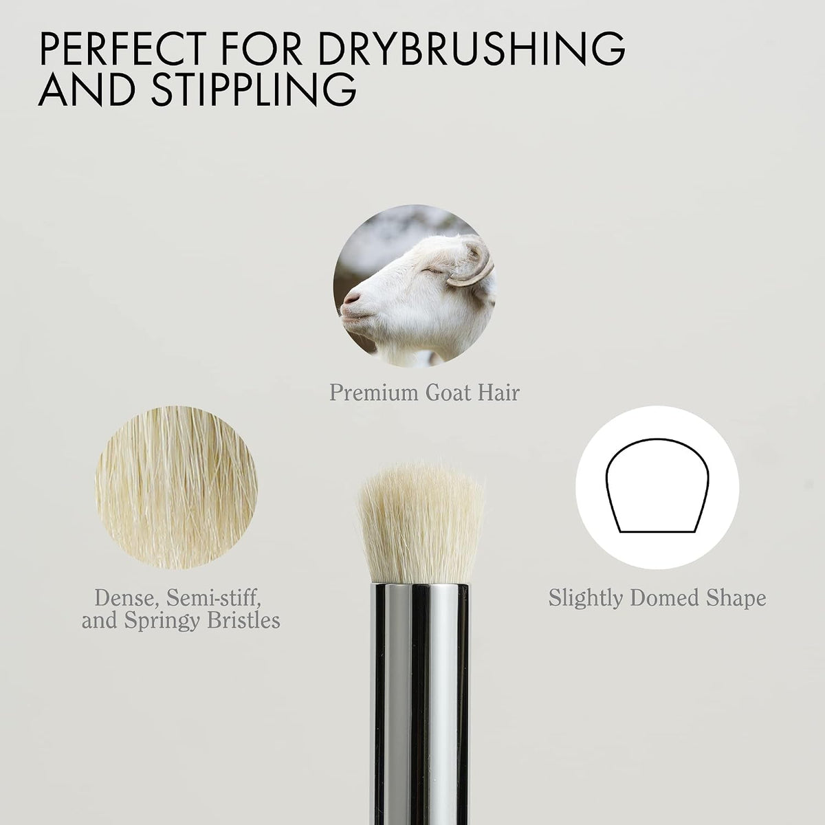 ARTIFY Drybrush Set with Dampening Pad and Brush Soap: 5 Sizes Professional-Grade Dry Brush for Effortless Miniature & Model Painting - Hobby Paint Brushes for Tabletop & Wargames Miniatures