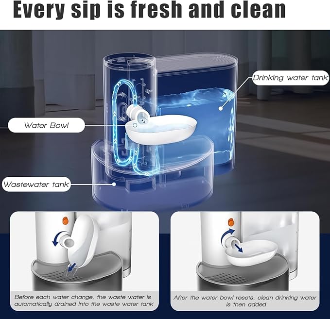 Smart Wireless Pet Water Fountain, 2025 Upgraded Pet Water Fountain No Filter - Image 2