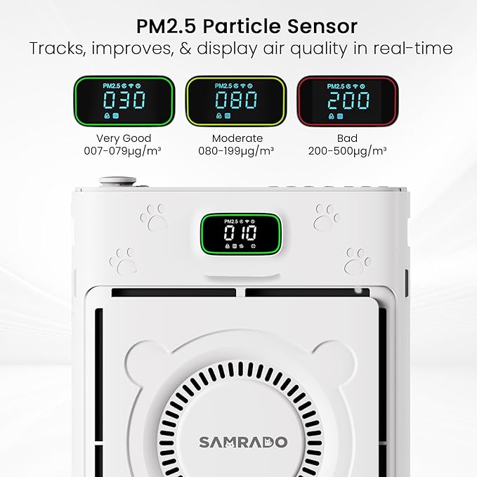 Air Purifier for Home Pets to 2500 Ft² - Image 5