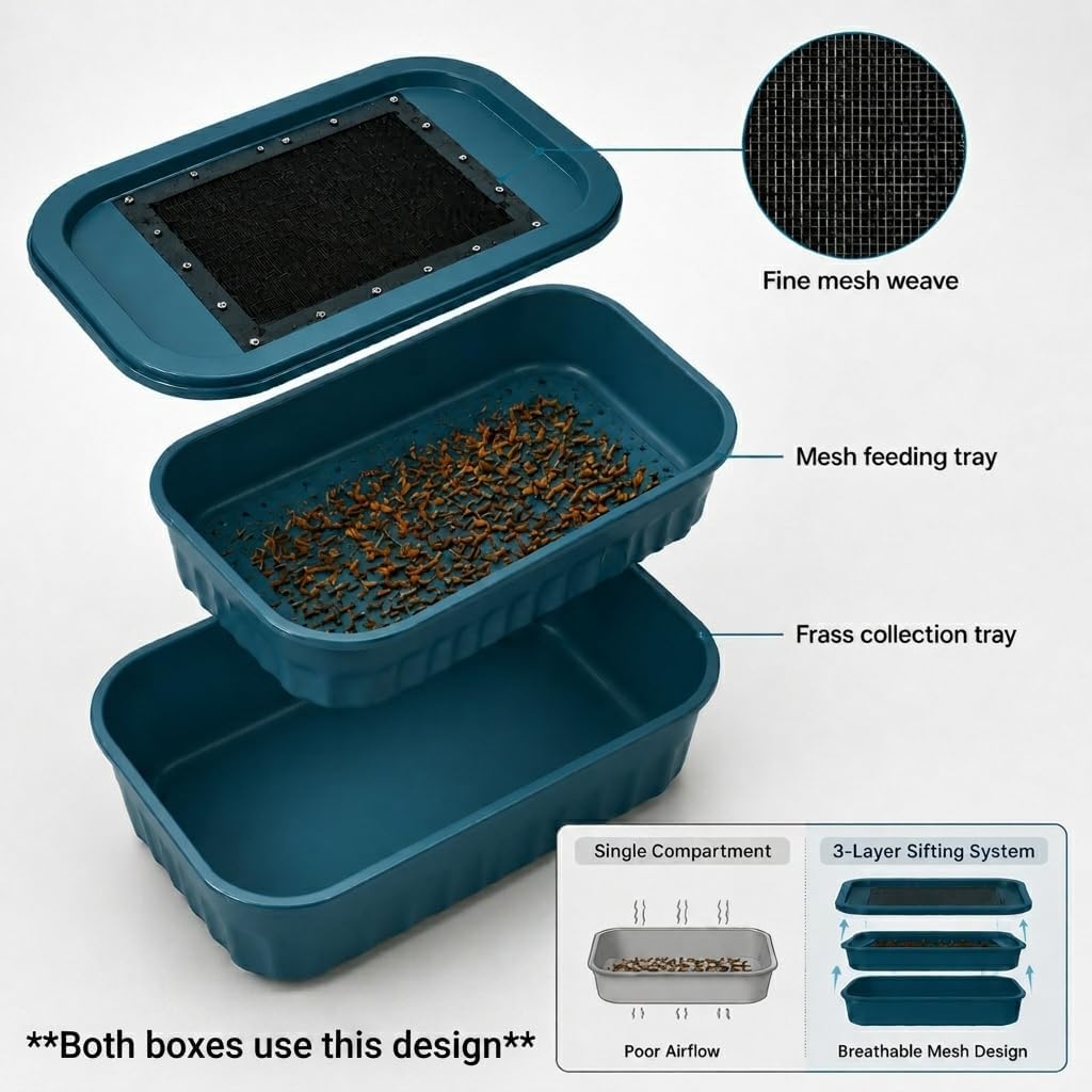 Mealworm Breeding Kit - 3-Layer Worm Farm Container with Sifting Tray for Live Mealworms, Superworms & Reptile Feeder Insects-2Pack