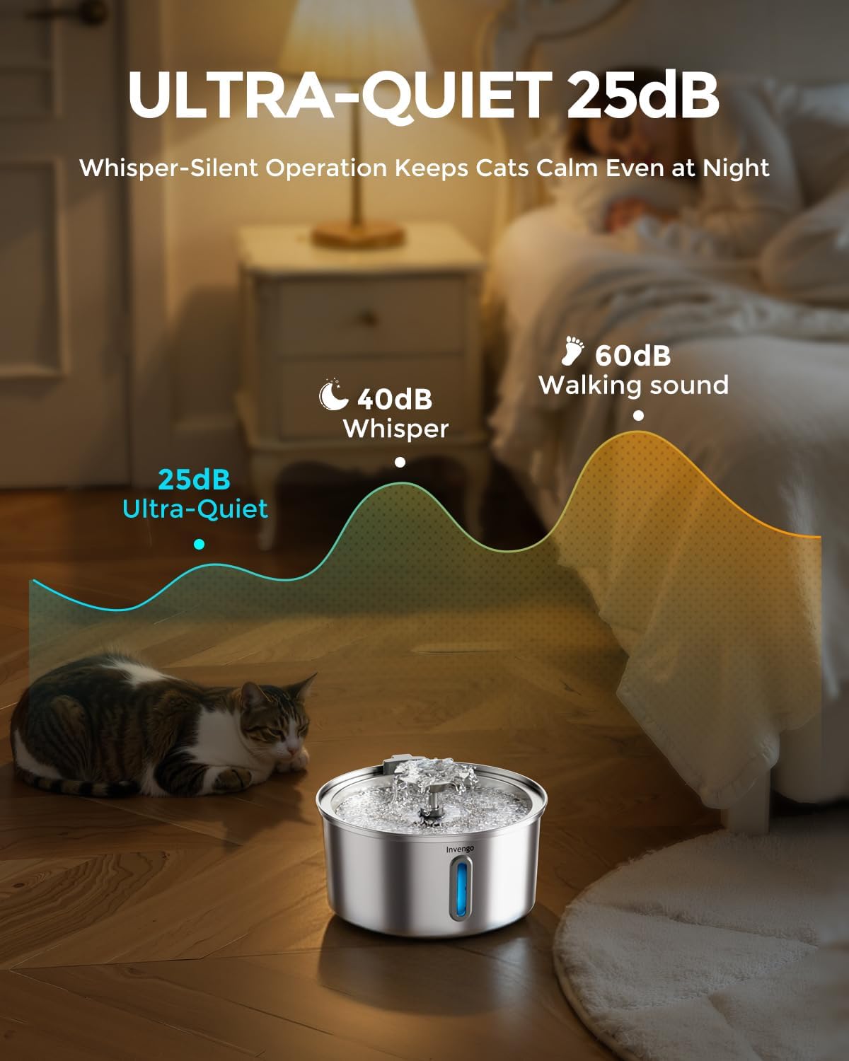 Invengo Cat Water Fountain Stainless Steel 3.2L/108oz, Pet Fountain